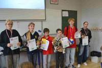 2024-10-05 Grand Prix Juniorów i turnieje do lat 8 i 10