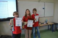 2023-10-07 Grand Prix Juniorów turniej VII